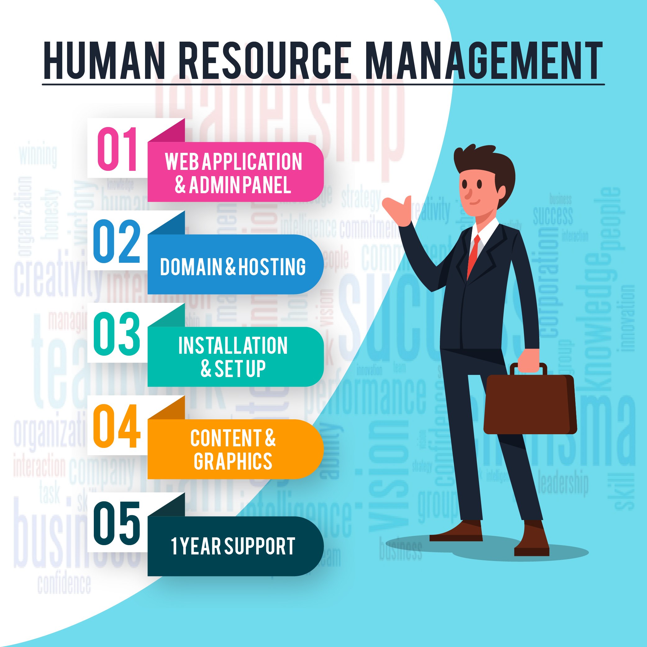company resource management